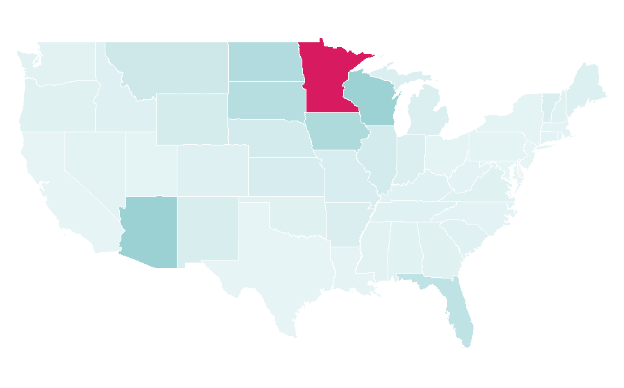 Affinity by region — Mayo Clinic, United States