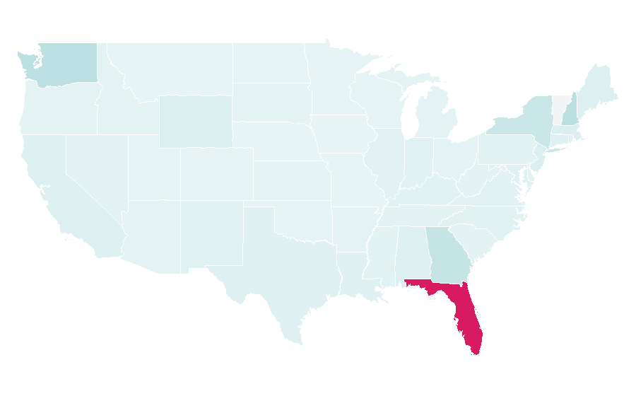 Affinity by region — Mayor, United States