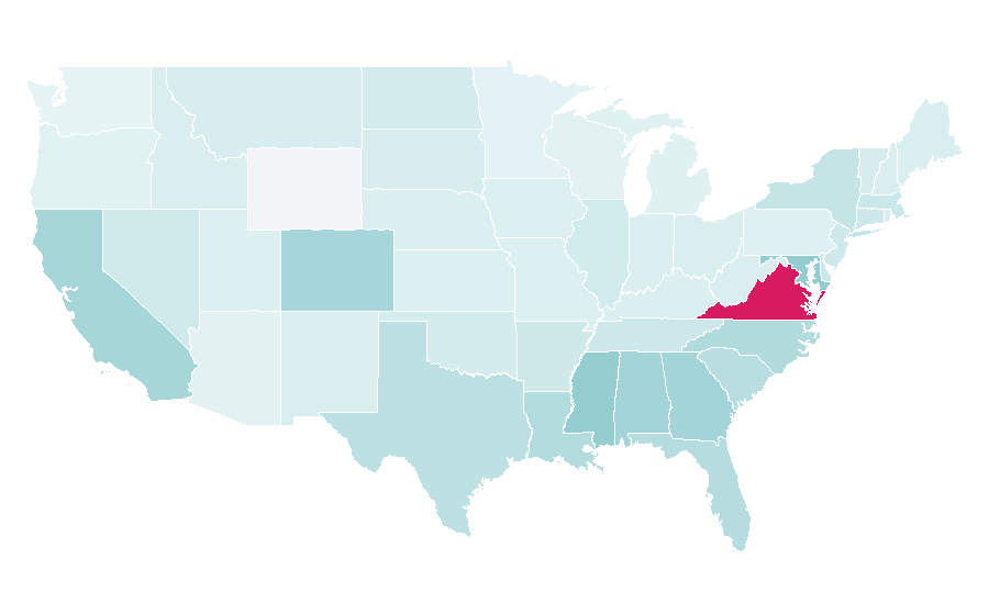 Affinity by region — Mayvenn Hair, United States