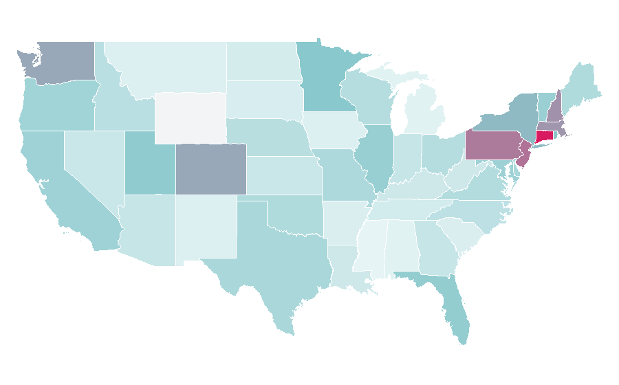 Affinity by region — Mazda CX-3, United States