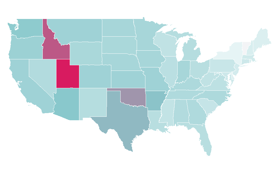 Affinity by region — Maze Runner (film series), United States