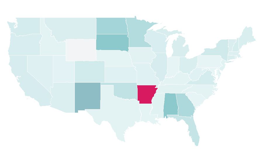 Affinity by region — McIntosh Laboratory, United States