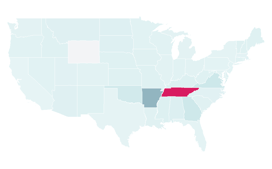Affinity by region — McKee Foods, United States