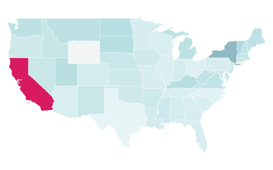 Affinity by region — MCM London Comic Con, United States