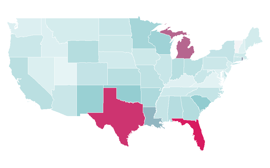 Affinity by region — Meat market, United States