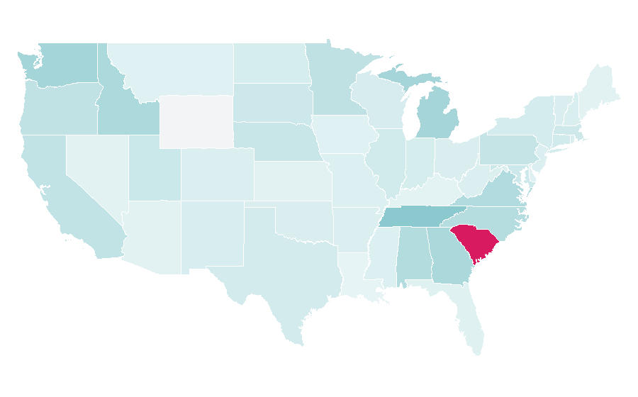 Affinity by region — Mechatronics, United States