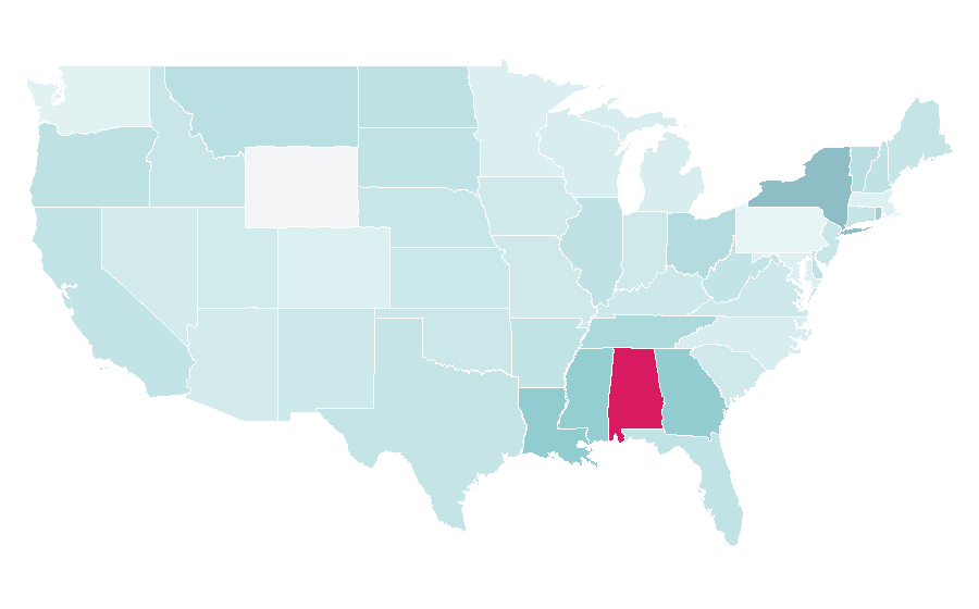 Affinity by region — Media agency, United States