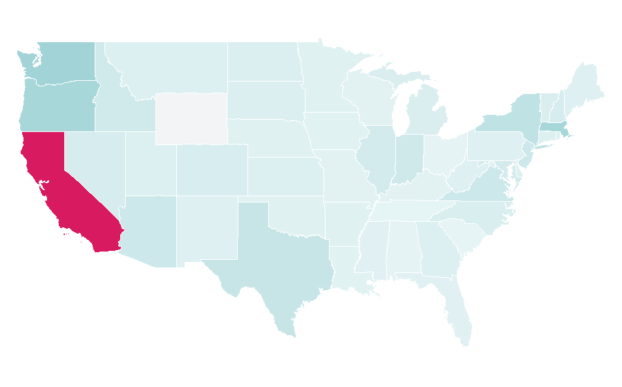 Affinity by region — MediaTek, United States