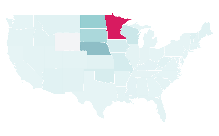 Affinity by region — Medica, United States