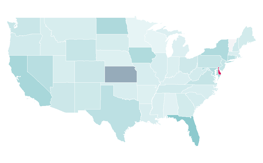Affinity by region — Medical laboratory, United States