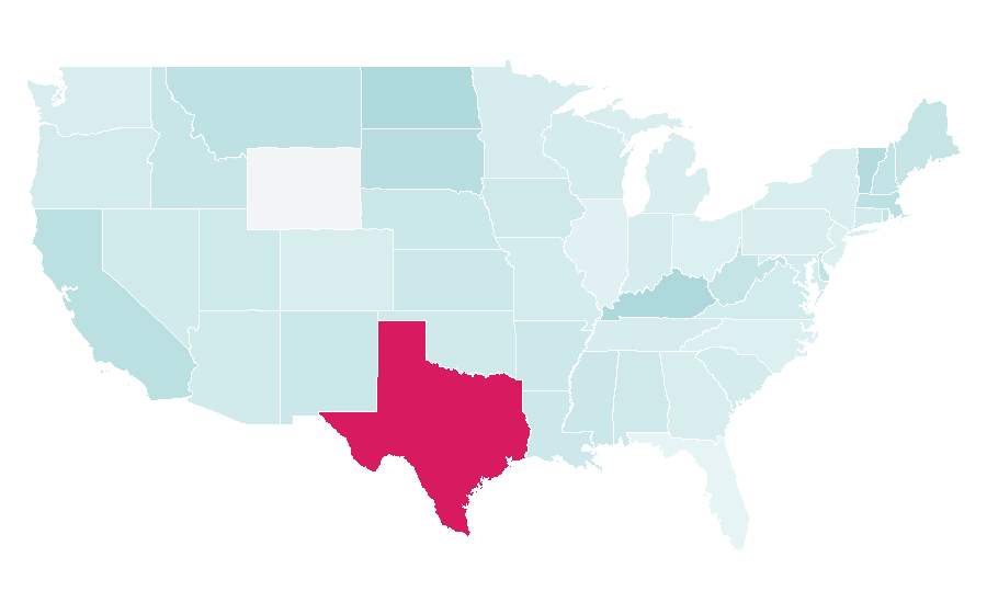 Affinity by region — Medical microbiology, United States