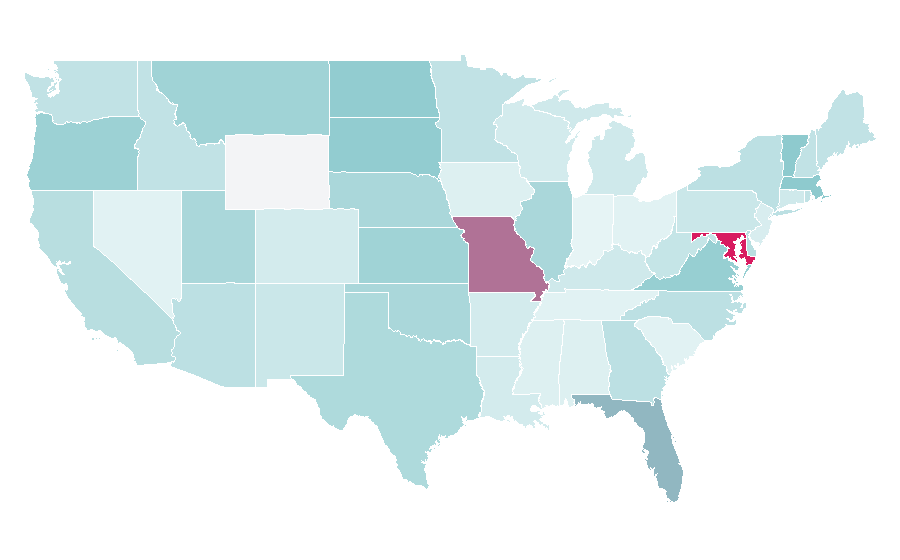 Affinité par région — Medical research, États-Unis