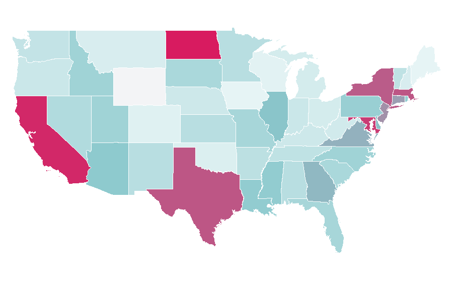 Affinity by region — Medical school, United States