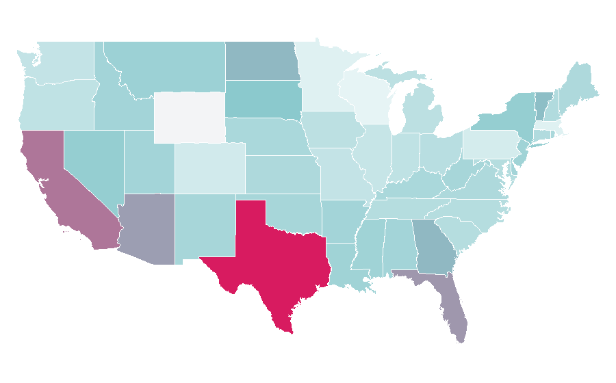 Affinität nach Region — Medical sign, USA