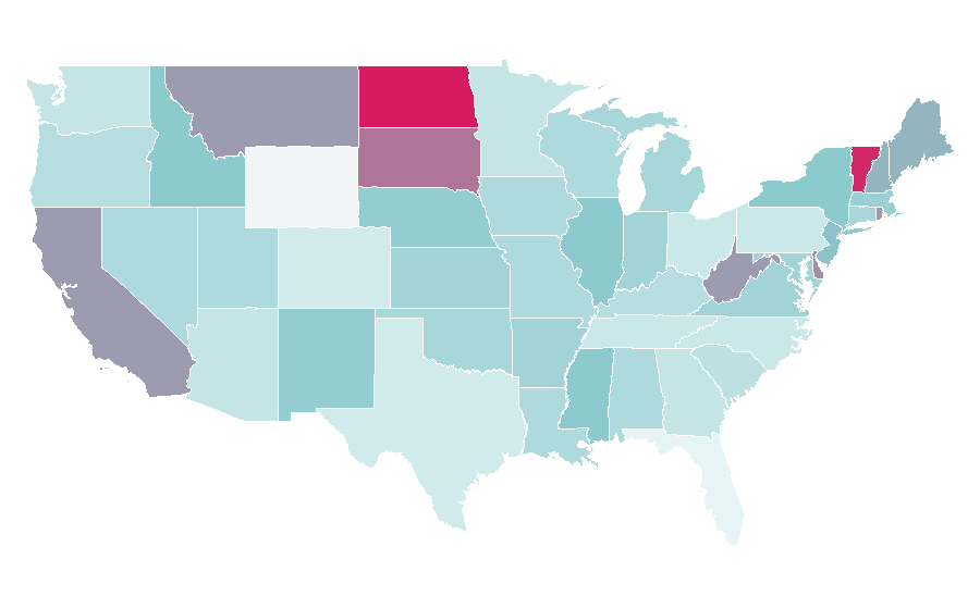 Affinity by region — Medical Students, United States