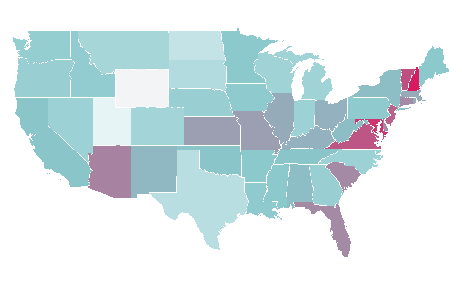 Affinity by region — Medicare (Australia), United States