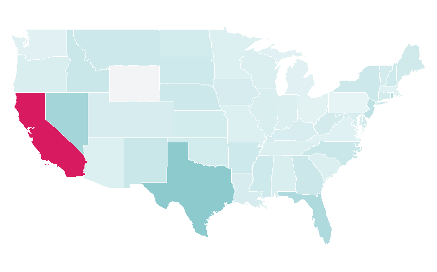 Affinity by region — medicina natural, United States