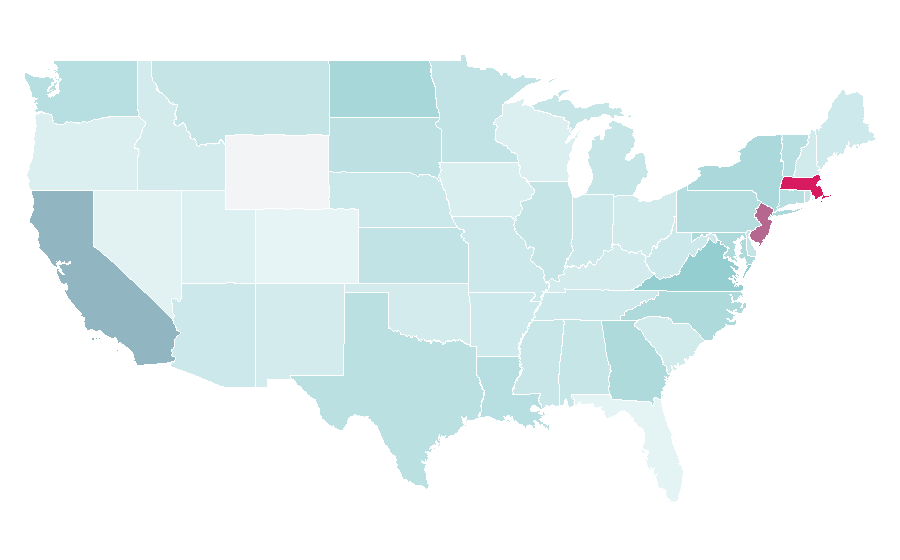 Affinity by region — Medicinal chemistry, United States