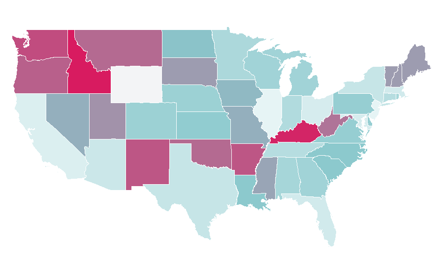 Affinity by region — Medicinal plants, United States