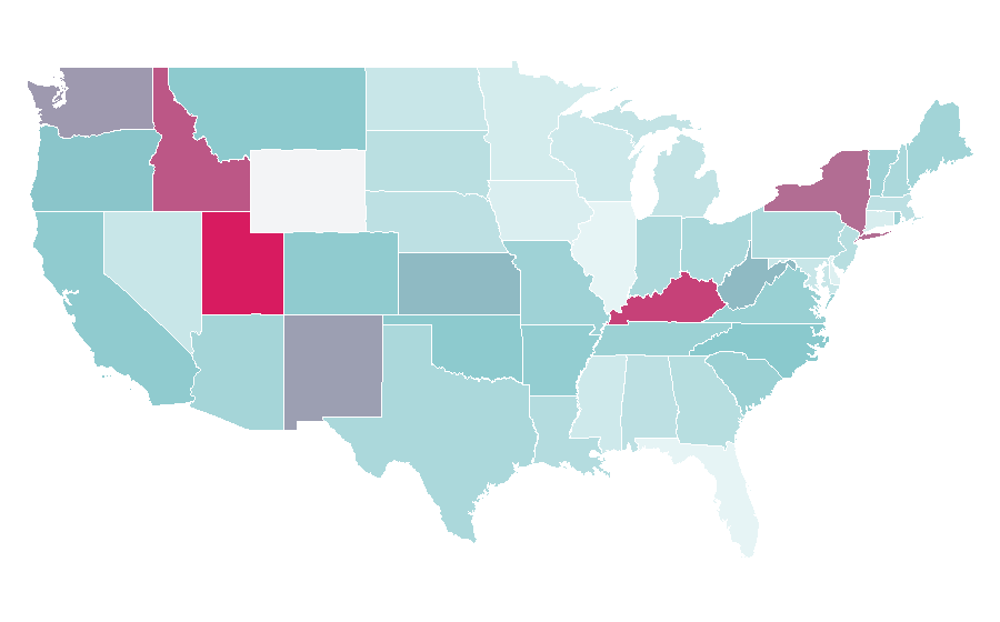 Affinity by region — Medieval art, United States