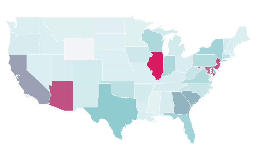Affinity by region — Medieval Times, United States