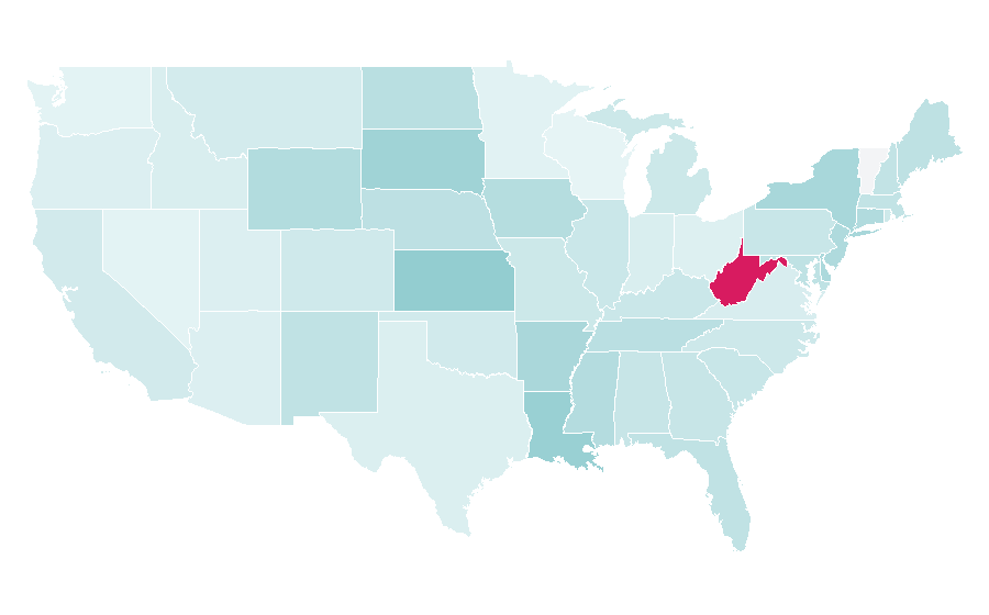 Affinity by region — Medscape, United States