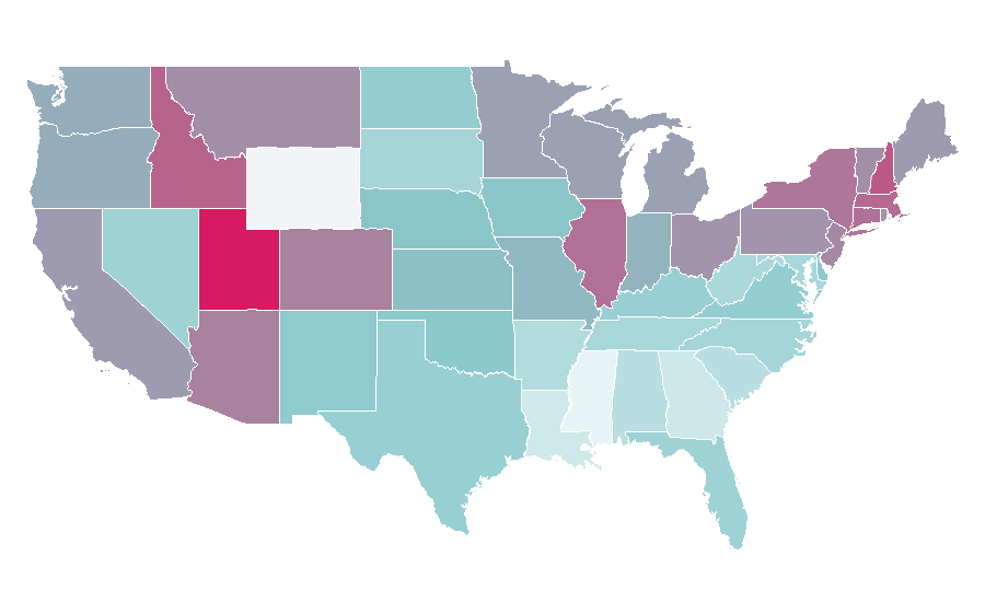 Affinity by region — Meet the Parents, United States
