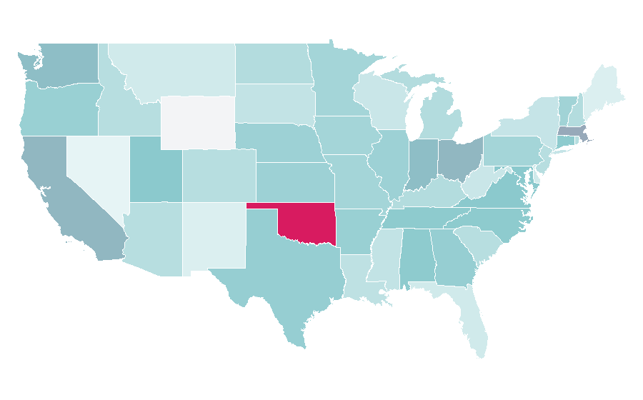 Affinity by region — Megachurch, United States