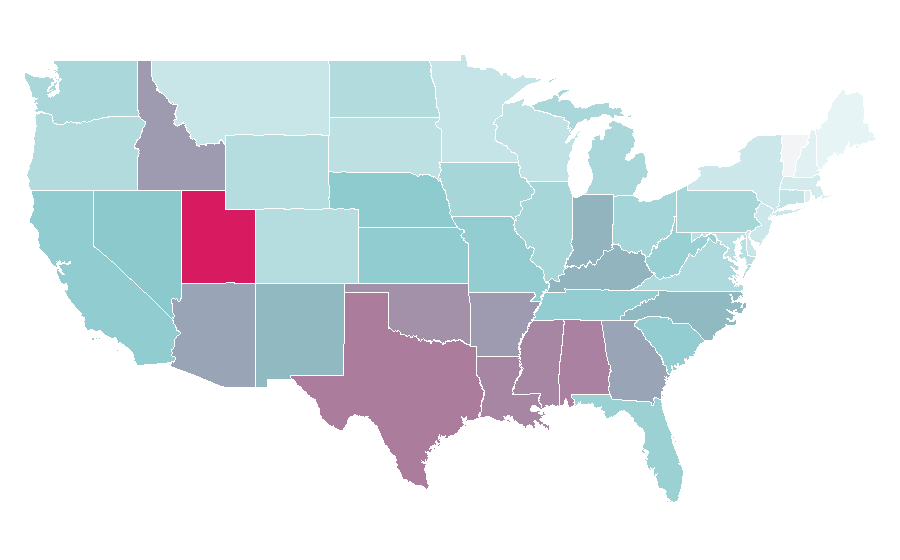 Affinity by region — Megamind, United States