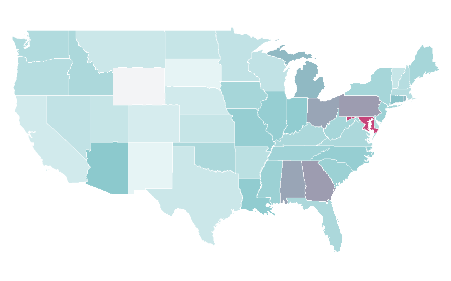 Affinity by region — Mel B, United States