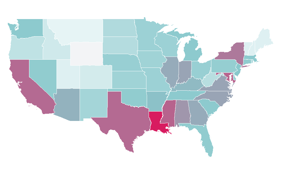 Affinity by region — Melatonin, United States