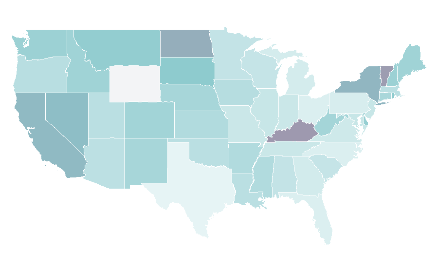 Affinity by region — Melbourne Cup, United States