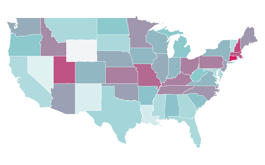 Affinity by region — Melissa Benoist, United States