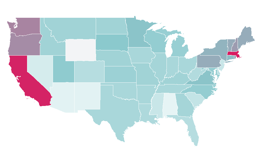 Affinity by region — Melodrama, United States