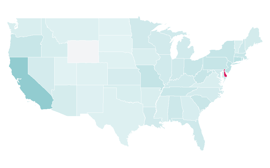 Affinity by region — Melrose Place, United States