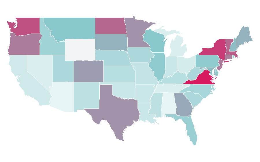 Affinity by region — Member state of the European Union, United States