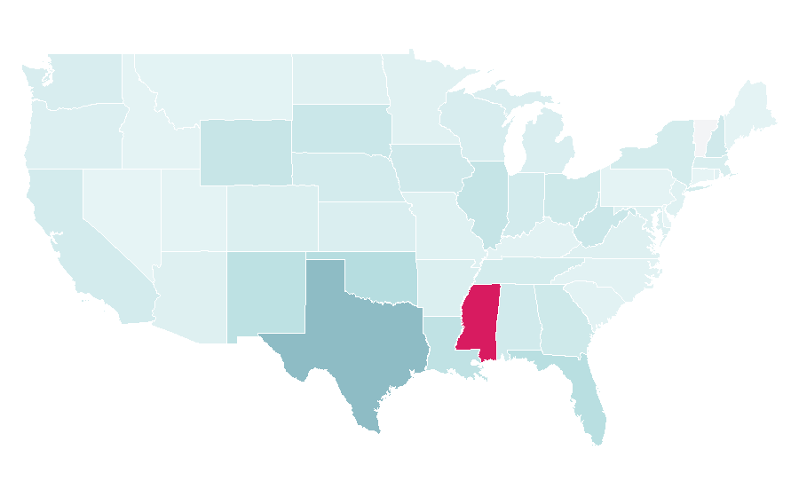 Affinity by region — Memorial, United States