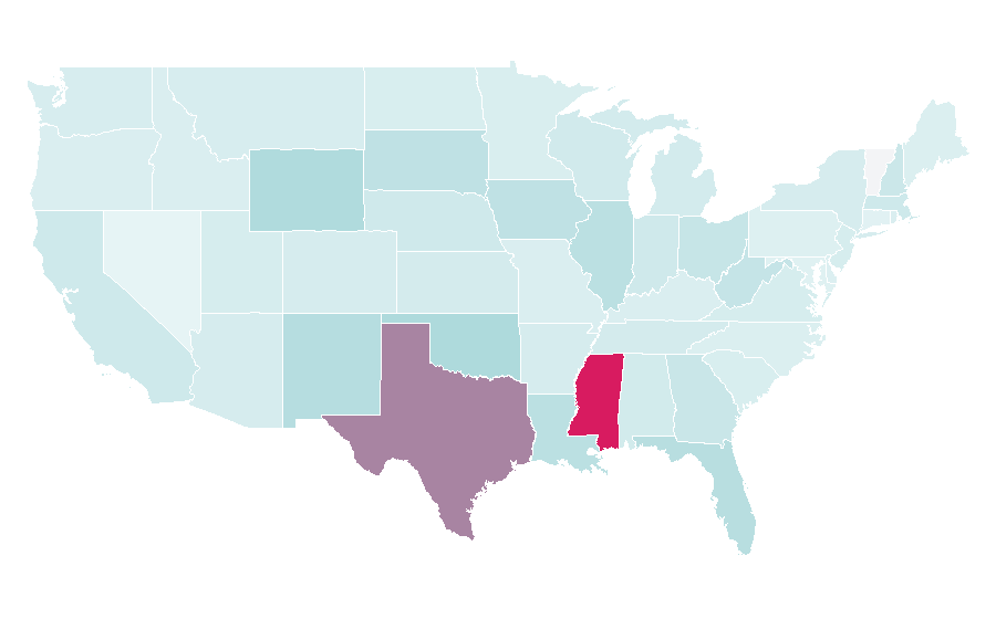Affinity by region — MEMORIALS, United States