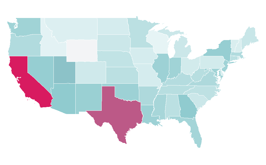 Affinity by region — Memory card, United States