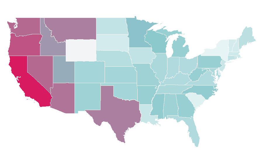 Affinity by region — Memory foam, United States
