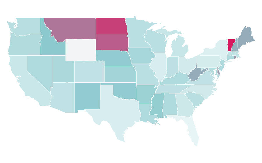 Affinity by region — Memory management, United States
