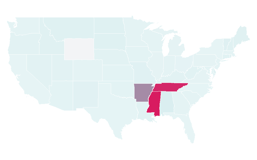 Affinity by region — Memphis Zoo, United States