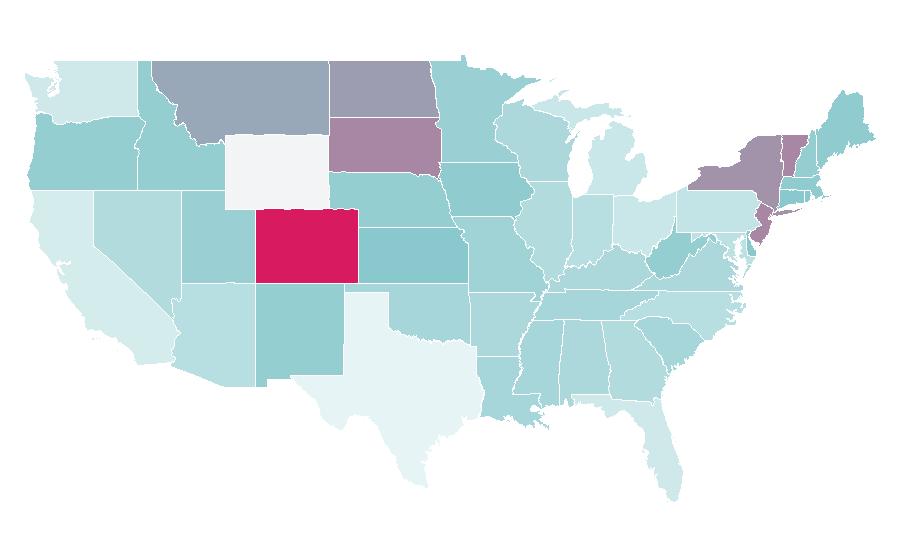 Affinity by region — Men's Fitness, United States