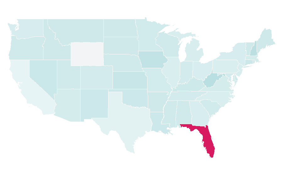 Affinity by region — Mercato Shopping Mall, United States