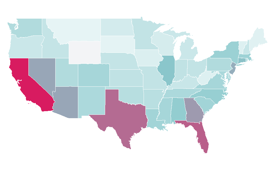 Affinity by region — Mercedes-AMG, United States
