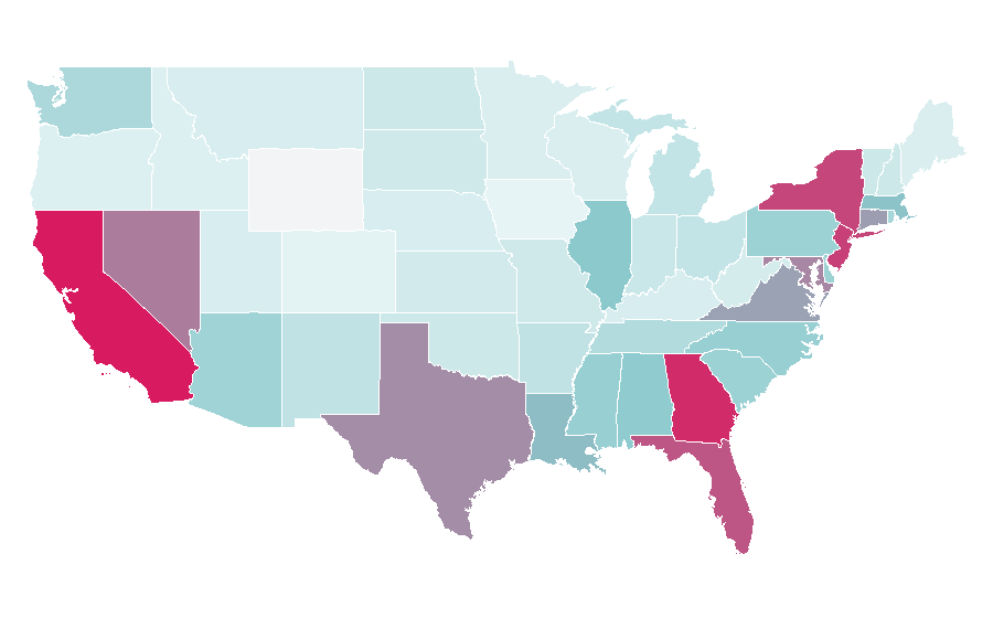 Affinity by region — Mercedes-Benz E-Class, United States