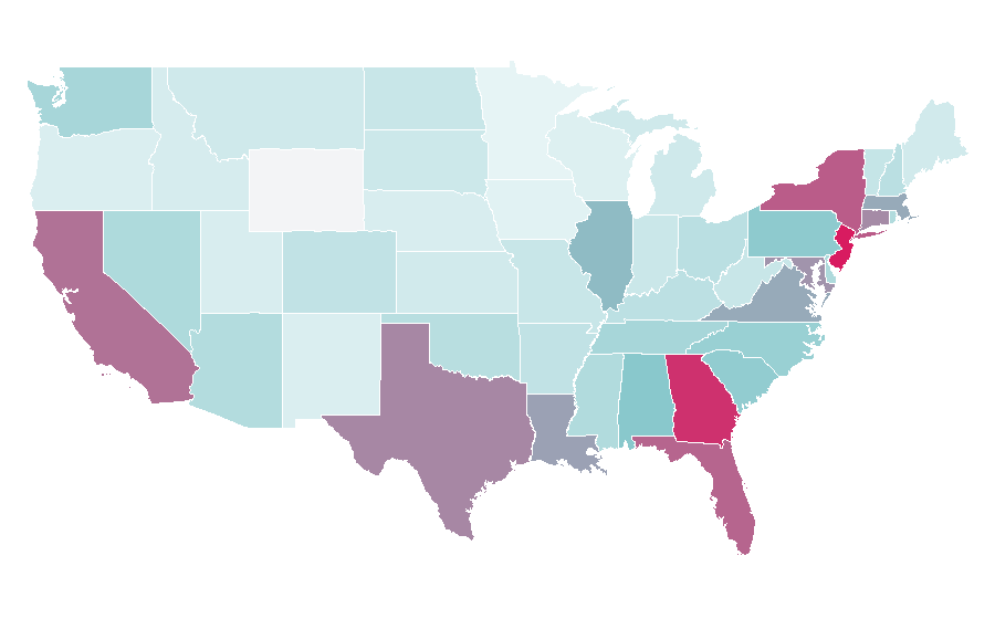 Affinity by region — Mercedes-Benz GL-Class, United States