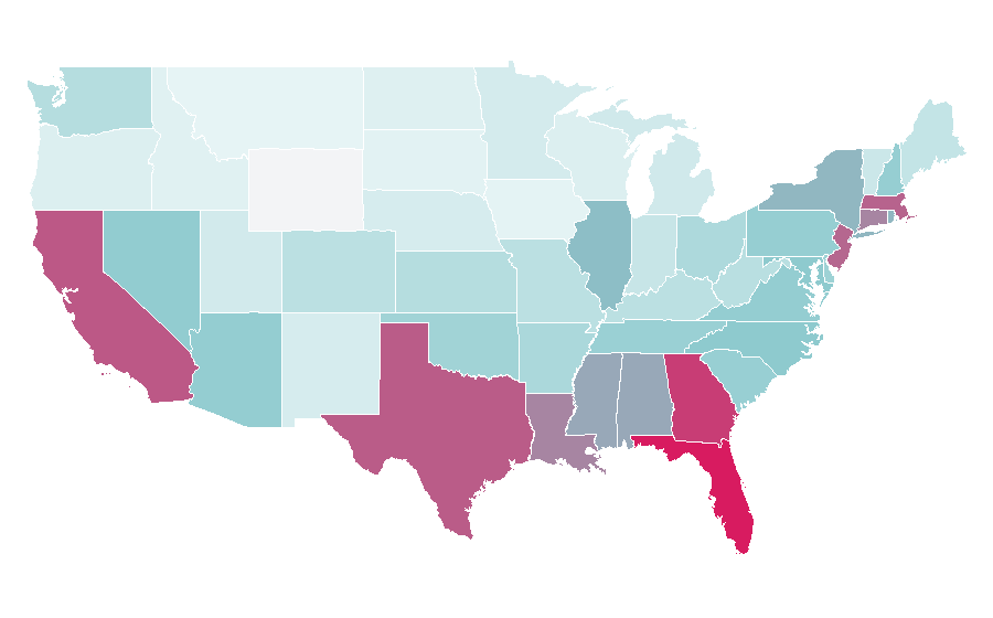Affinity by region — Mercedes-Benz GLA-Class, United States