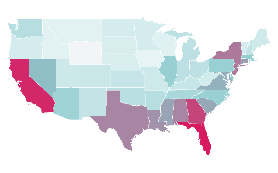Affinity by region — Mercedes-Benz S-Class, United States
