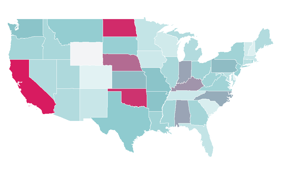 Affinity by region — Mercenary, United States